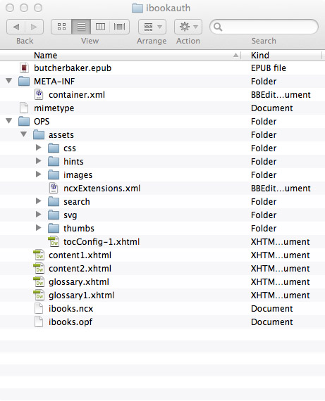 iBooks Author unzipped package file